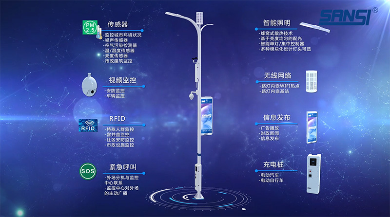 智慧路燈標(biāo)準(zhǔn),數(shù)據(jù)安全,成重點(diǎn)規(guī)范