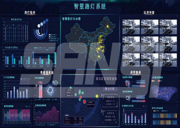 LED顯示屏,LED顯示屏廠(chǎng)家,LED照明廠(chǎng)家,照明解決方案,顯示屏解決方案